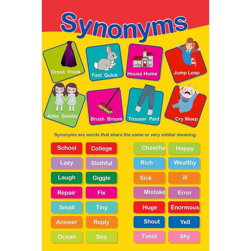 Paper Plane Design Kids Early Learning Educational Poster | Size 12 x 18 Inch | D10