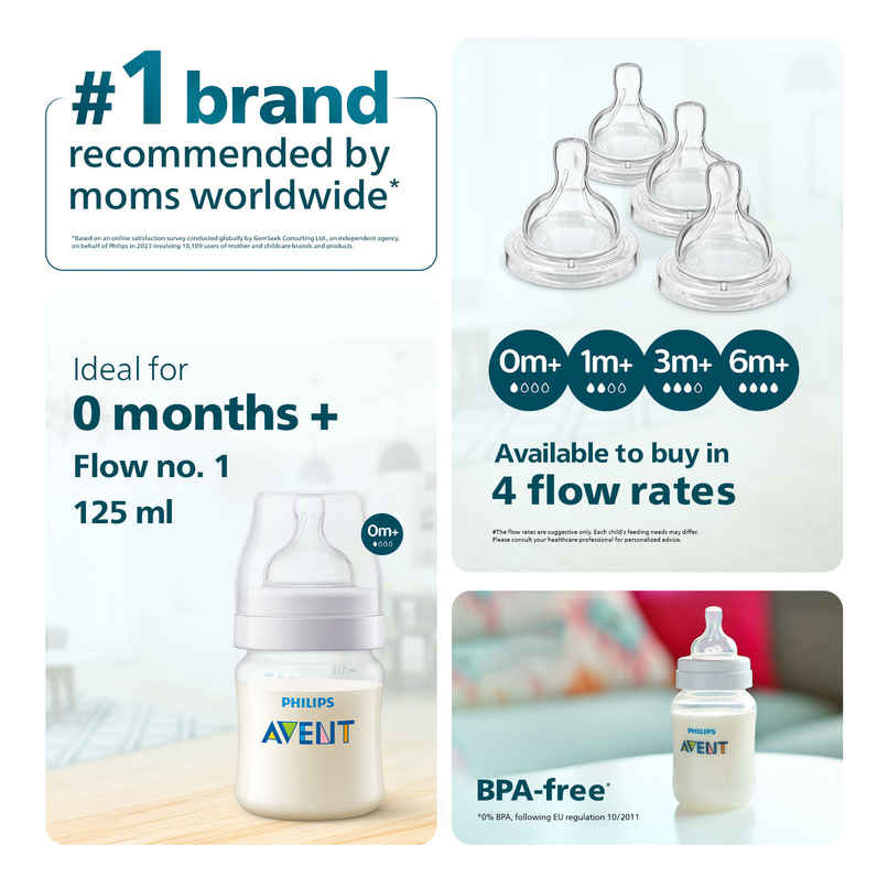 Philips Avent Anti-Colic Baby Feeding Bottles | 4oz/125ml | SCY100/10