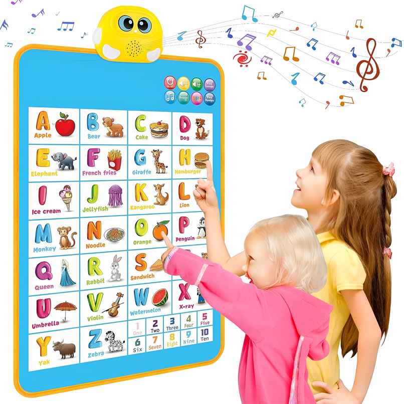 Toyshine Interactive Talking Wall Chart, Alphabet & Numbers Learning Poster for Kids 1-5