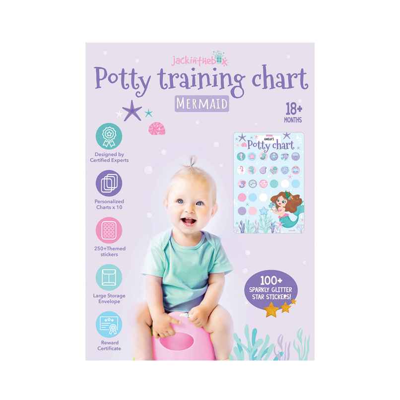 Jackinthebox PTC - Mermaid Art & Craft Kit