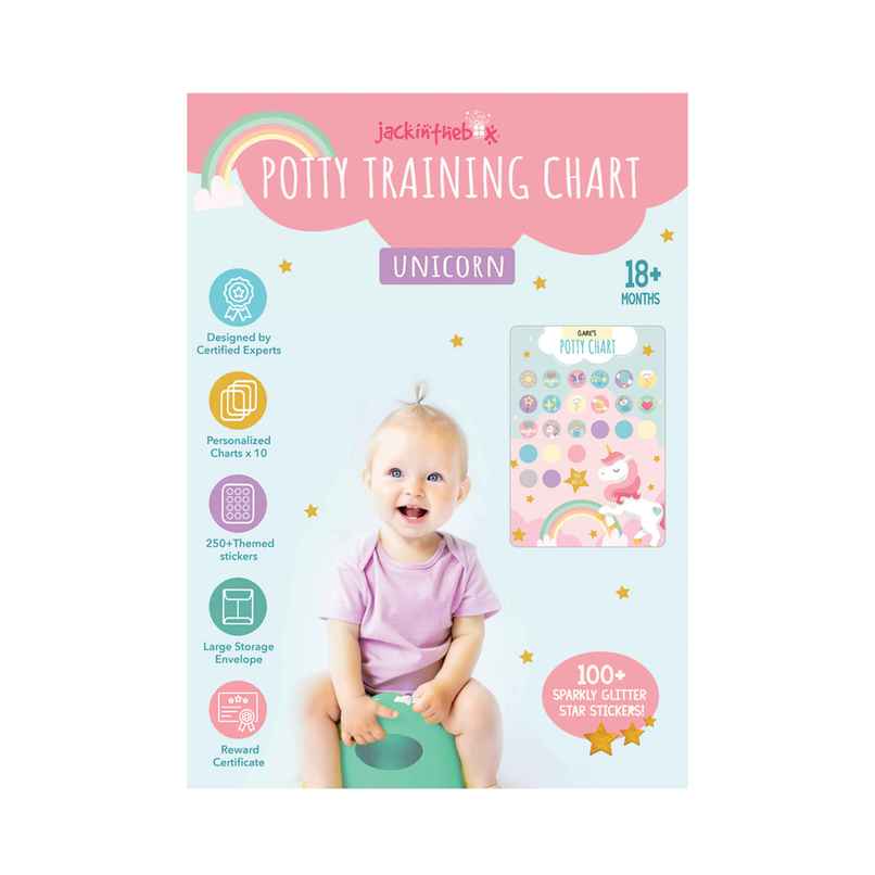 Jackinthebox PTC - Unicorns- Art & Craft Kit