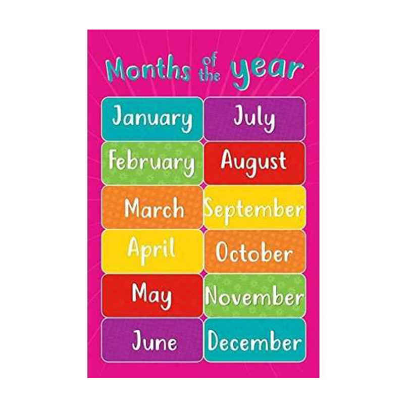 Paper Plane Design Kids Early Learning Educational Poster | Size 12 x 18 Inch | D11