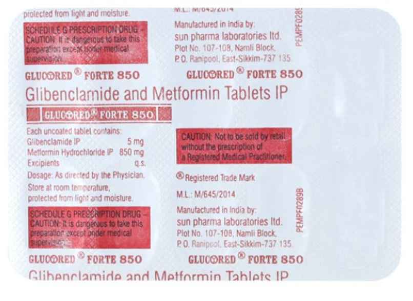 Glucored Forte 850 Tablet