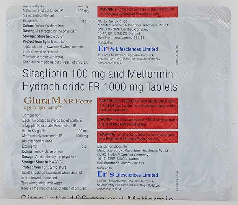 Glura M XR Forte Tablet ER