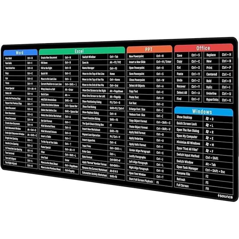 Sounce Gaming Mouse Pad with Smooth Mouse Control | Anti Slip Rubber Base - Black