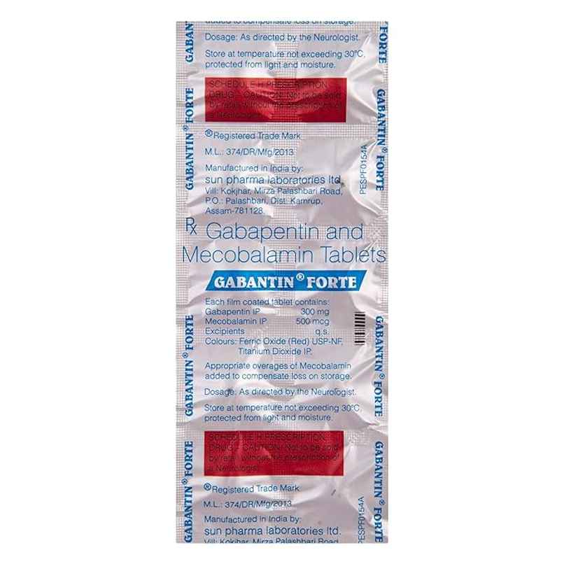 Gabantin Forte Tablet Gabantin Forte Tablet