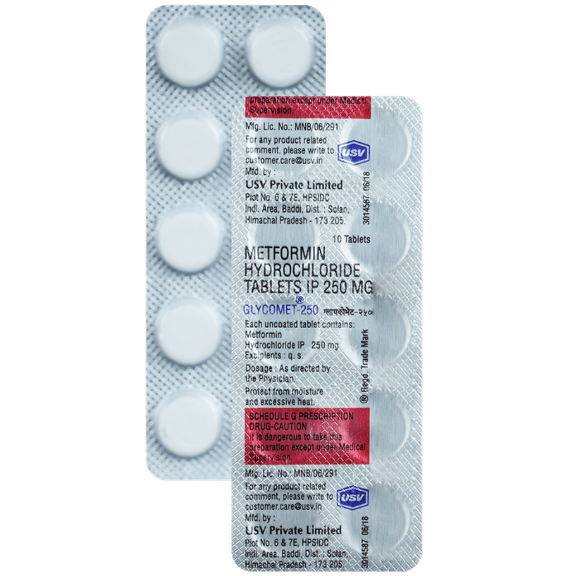 Glycomet-250 Tablet
