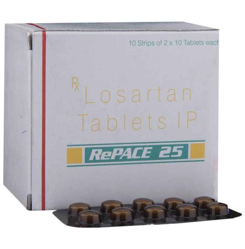 Repace 25 Tablet Repace 25 Tablet