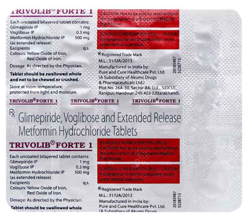 Trivolib Forte 1 Tablet ER Trivolib Forte 1 Tablet ER