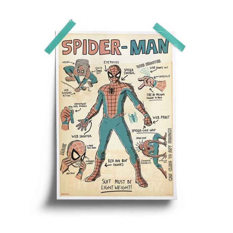 House Of Festivals Spider Suit Manual - Marvel Official Poster