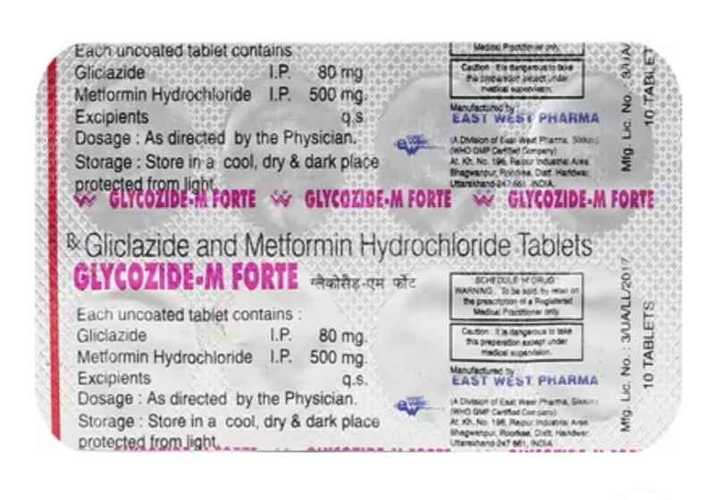 Glycozide-M Forte Tablet