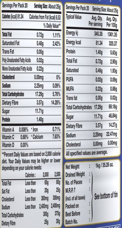 Haldiram Prabhuji Gulab Jamun (Tin) 1 kg Combo