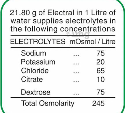 Electral Sachet 21.8Gm