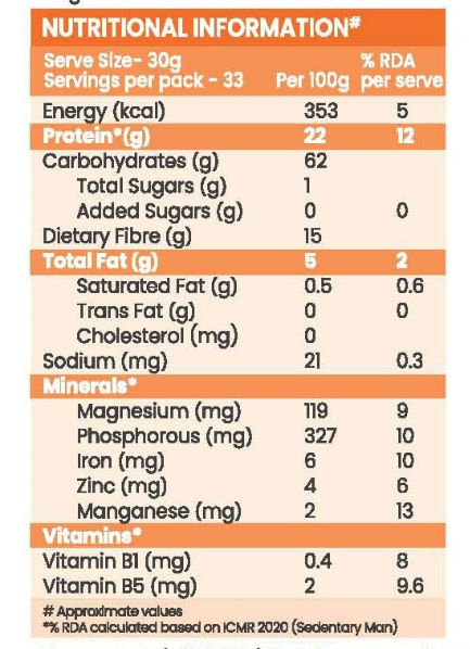 Floryo 100% Whole Chana Besan