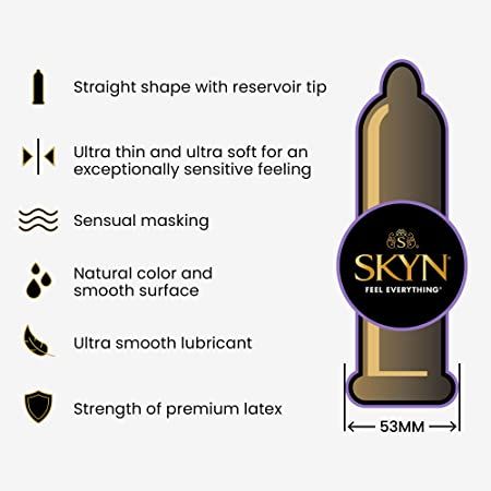 SKYN Elite Ultra Thin Condoms for Men - Latex Free