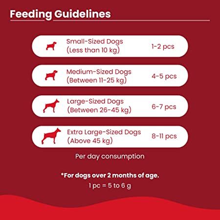WIGGLES Barkstix Dog Treats for Training Adult Puppies, Milk Thistle, Beetroot & Starch (Chicken & Pomegranate)
