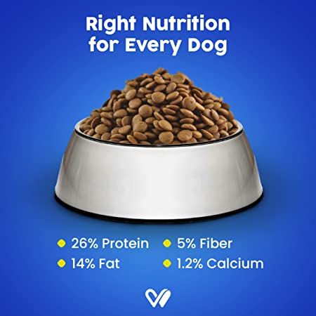 Wiggles EveryDawg Dry Puppy Dog Food (Chicken, Oats & Vegetables)