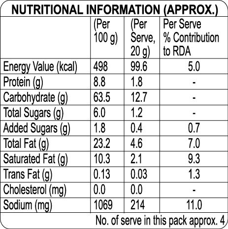 Crax Fritts Peri Peri Corn & Potato Sticks 1.0 Piece(1pc) & Crax Biggies Swiss Cheese Puffs 65.0 Gram(65gms) Combo
