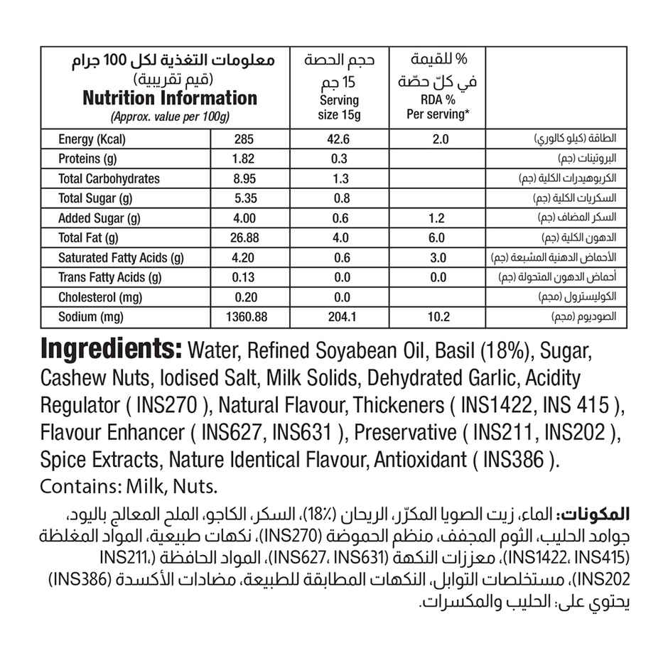 Habanero Basil Pesto Dip