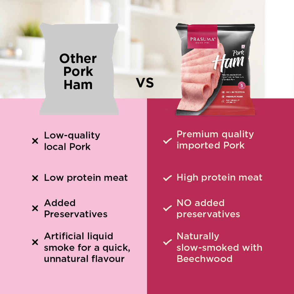 Prasuma Frozen Pork Ham(200gms) & Prasuma Frozen Chicken Pepperoni Salami(100gms) Combo