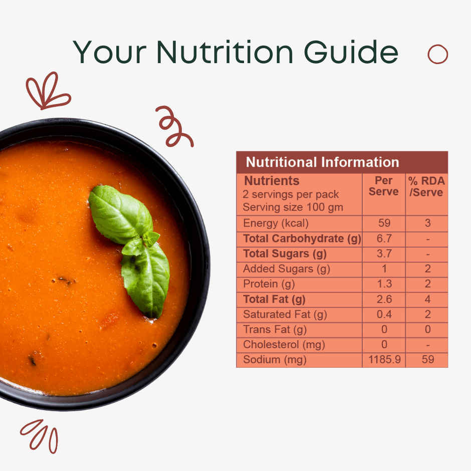 Pluckk Gluten Free Roasted Tomato and Basil Soup | Serves 2