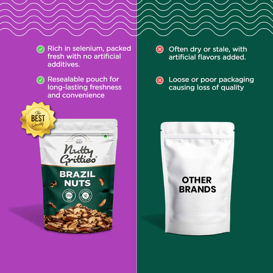 Nutty Gritties Exotic Brazil Nuts