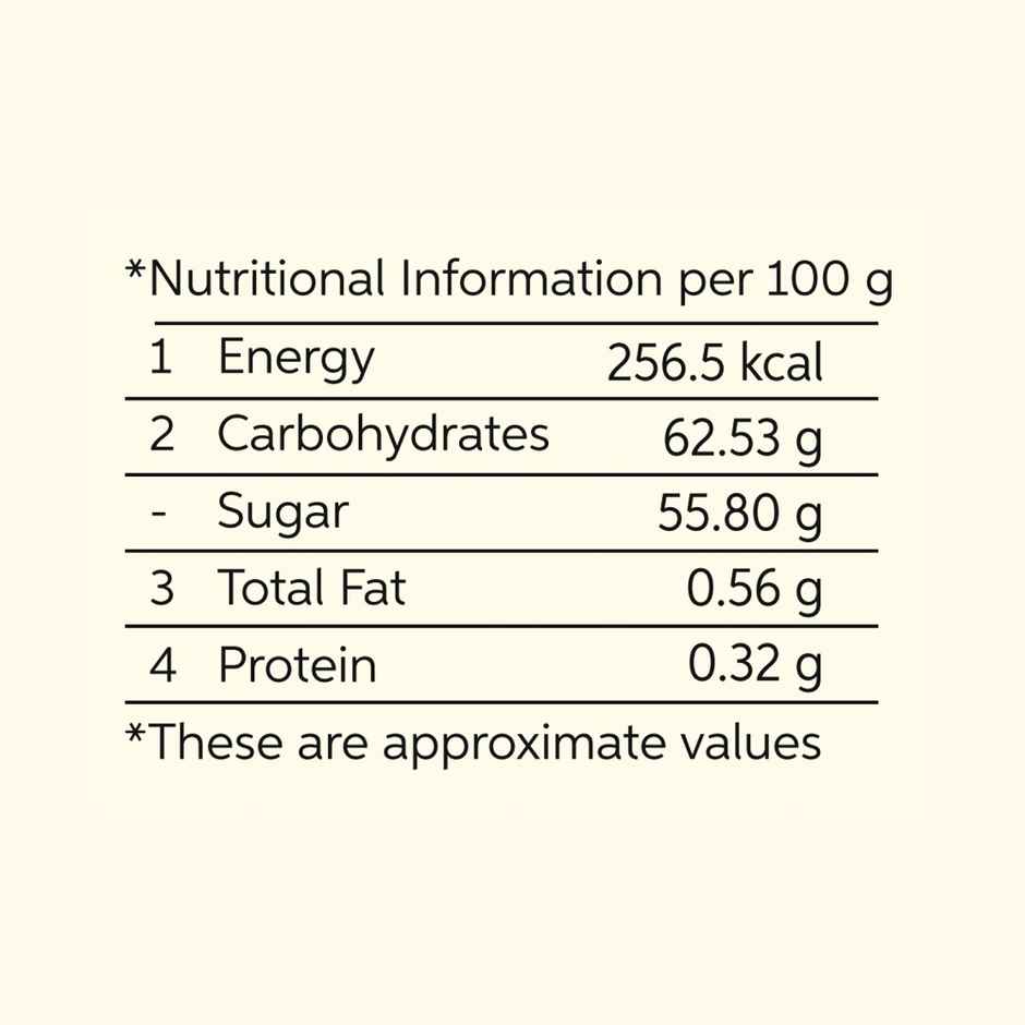 Bansiwala Kesar Angoori Petha Combo