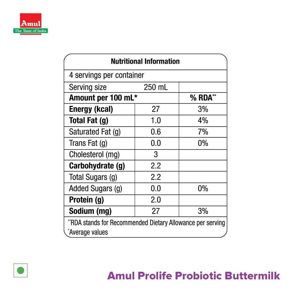 Amul Prolife Probiotic Buttermilk Bottle