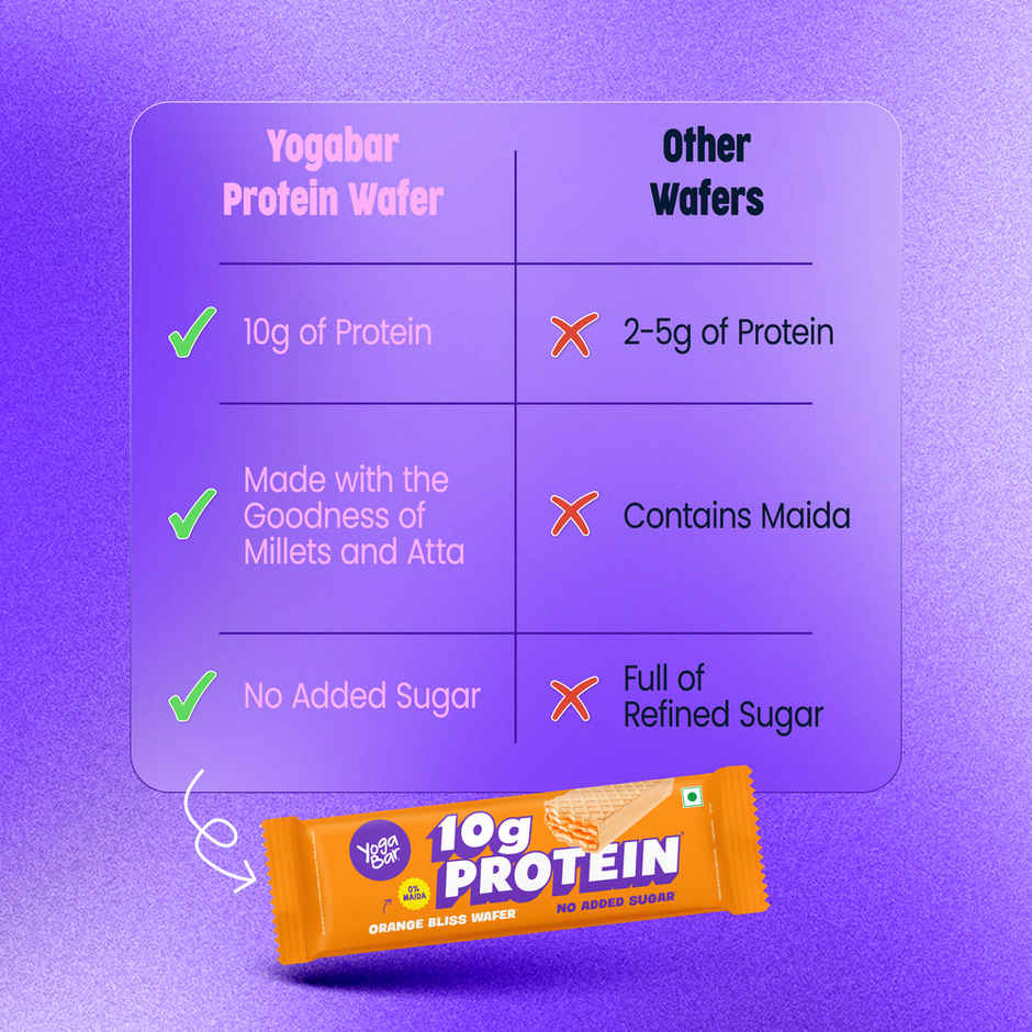 Yoga Bar 10G Protein Wafer Orange