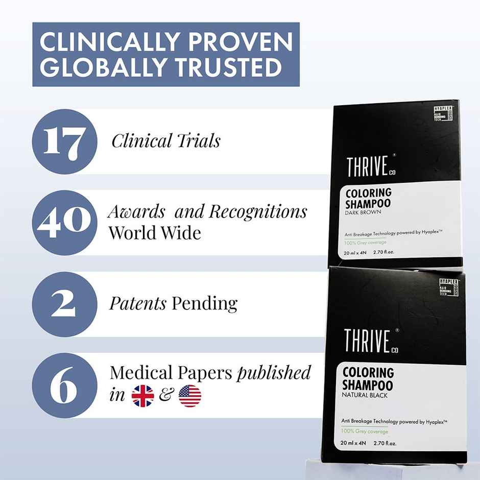 ThriveCo Coloring Shampoo With Hyaplex For Rich - Shiny Colored Hair | Ammonia-Free | Natural Black