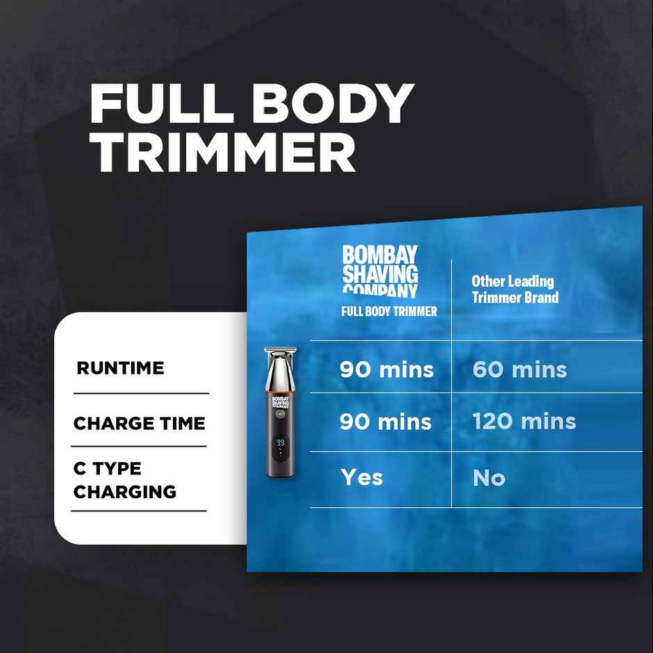 Bombay Shaving Company Full Body Trimmer| Type C | Waterproof