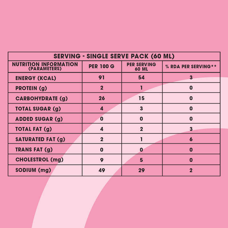 Raspberry Duet Ice Cream