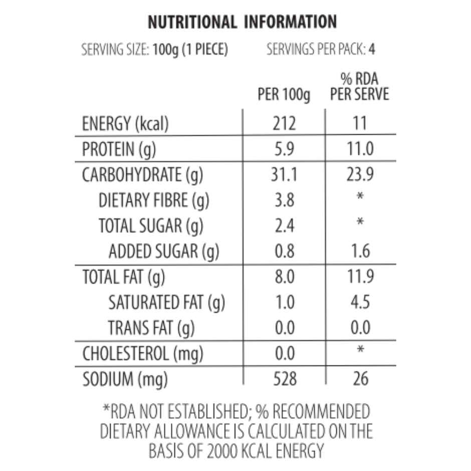 Adf Soul Aloo Paratha