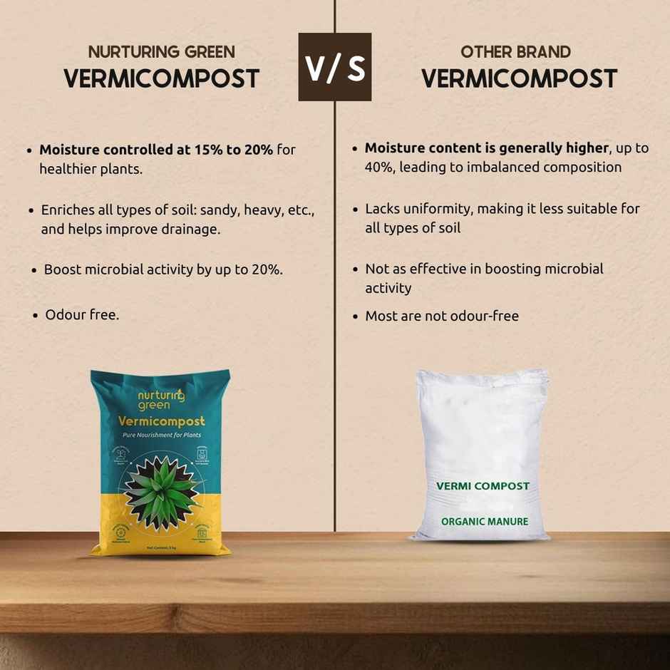 Nurturing Green - Vermicompost | 5kg | Nutrient-Rich Organic Fertilizer | Manure for Plants