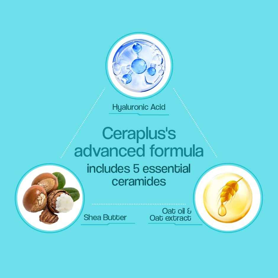 Venusia Ceraplus Cream For Dry Skin 5 Essential Ceramides Deep Moisturization & Barrier Face Cream