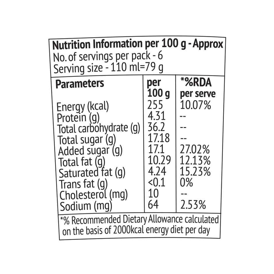 Call Me Chunky Fudgy Rocky Road Ice Cream Tub