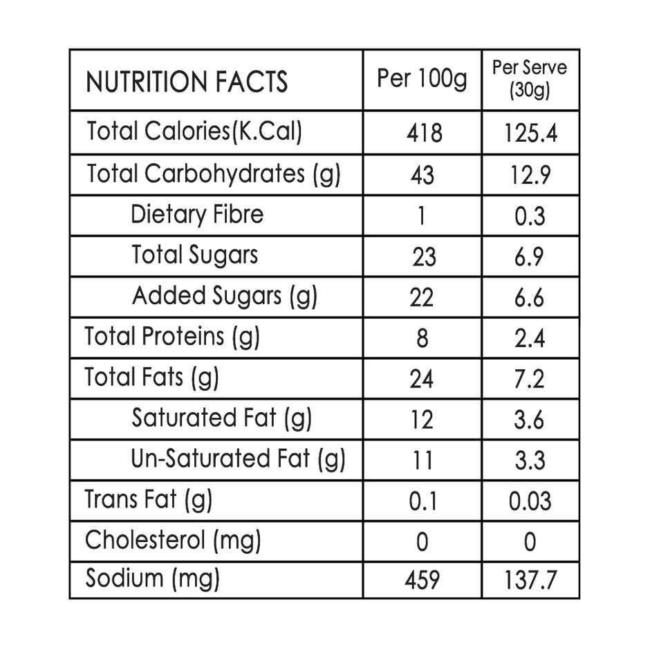 Zep Cake Premium Blueberry NY Cheesecake Slice | Dessert Delight