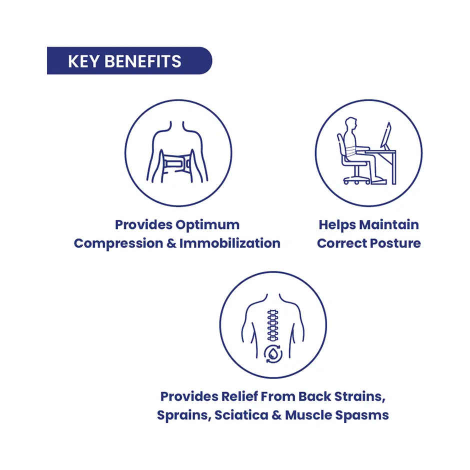 Tata 1Mg Lumbar Sacral Belt For Back Sprains | Strains | Muscle Spasms