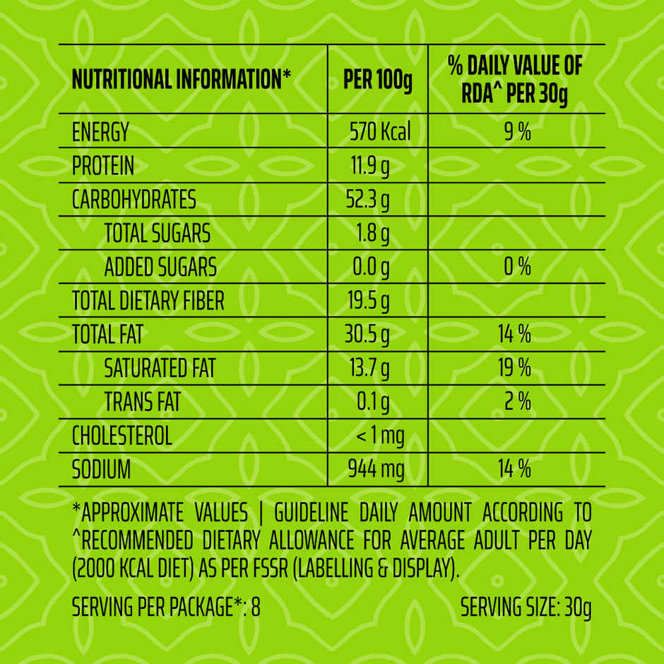 Balaji Chana Jor Garam