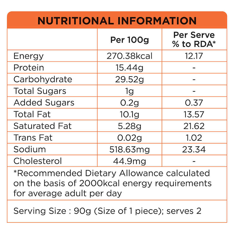 Prasuma Pizza Minis | Chicken Tikka