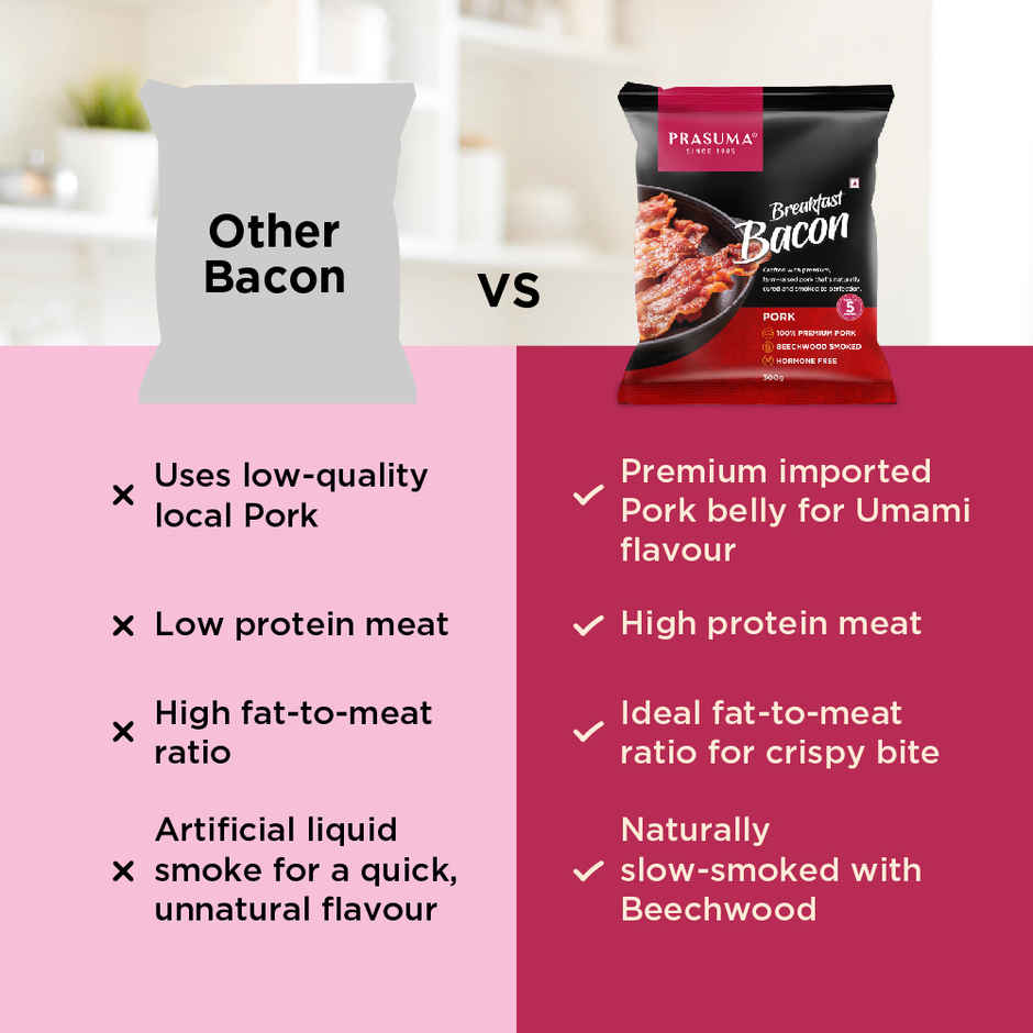 Prasuma Frozen Pork Breakfast Bacon(300gms) & Prasuma Frozen Pork Sausage(250gms) Combo