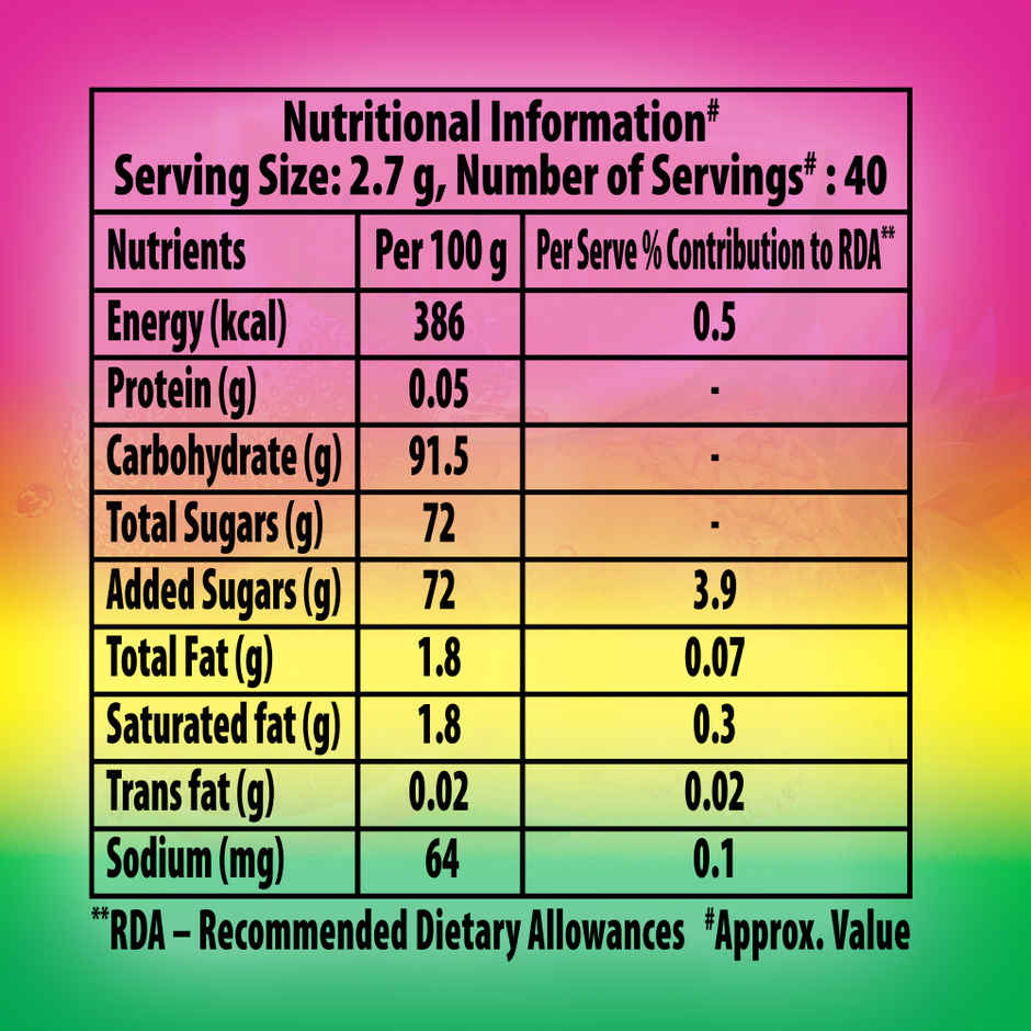 Mentos Chewy Dragees Assorted Flavours Combo  