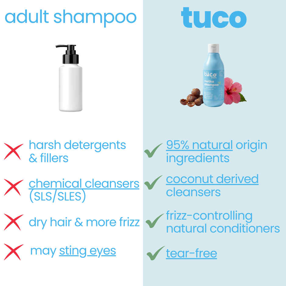 Tuco Kids Natural Reetha Shampoo