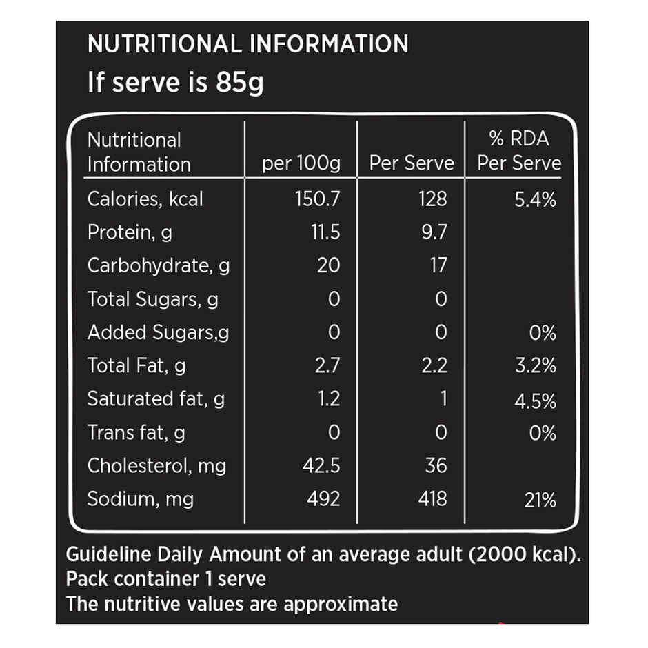 Gadre Masala Mackerel