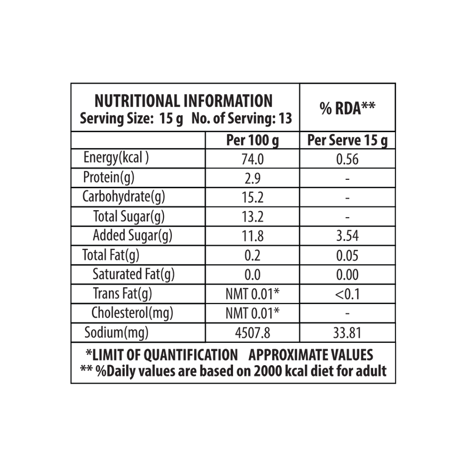 Keya Dark Soya Sauce