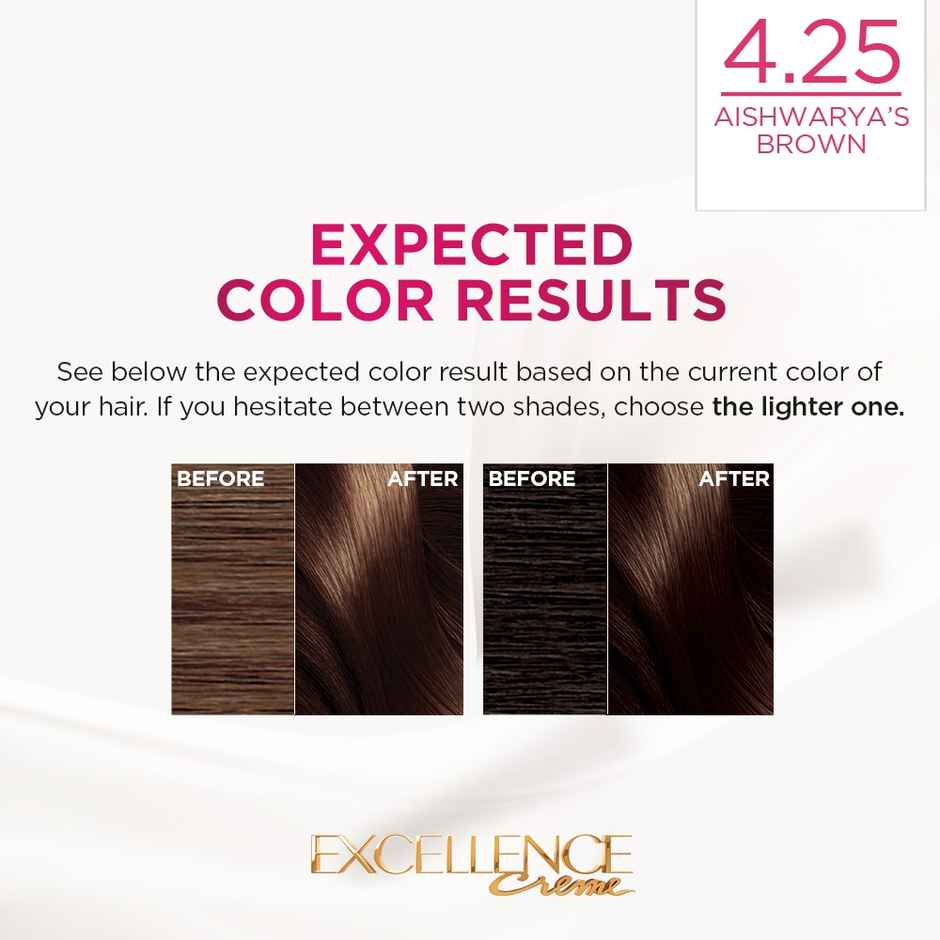 L'Oreal Paris Excellence Creme Hair Color, 4.25 Aishwarya's Brown