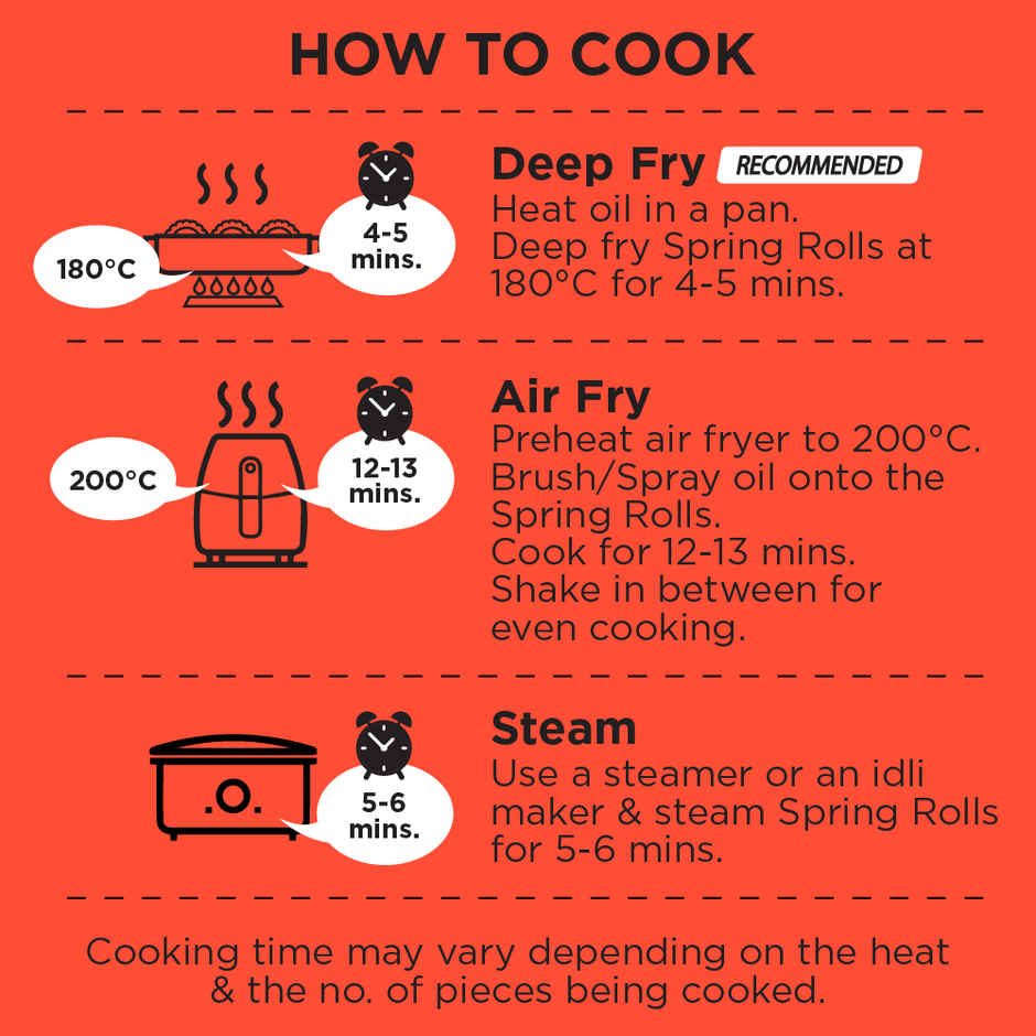 Prasuma Ham & Cheese Spring Rolls