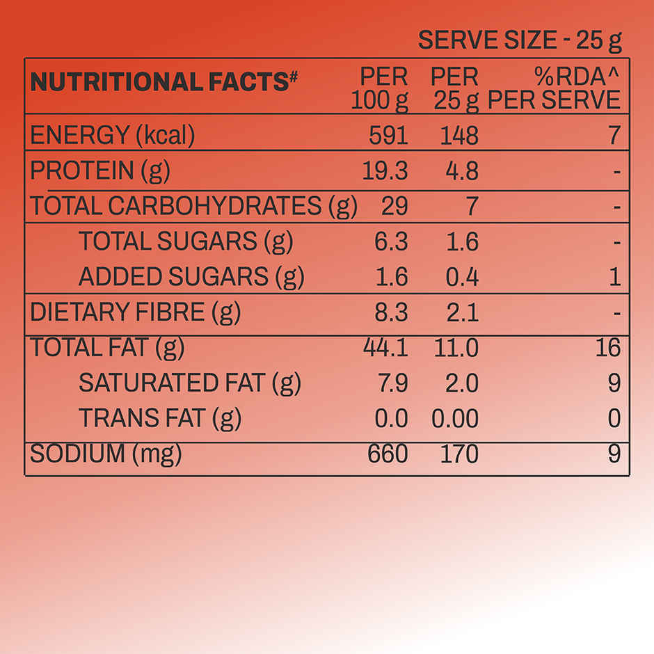 Too Yumm! Peri Peri Cashews