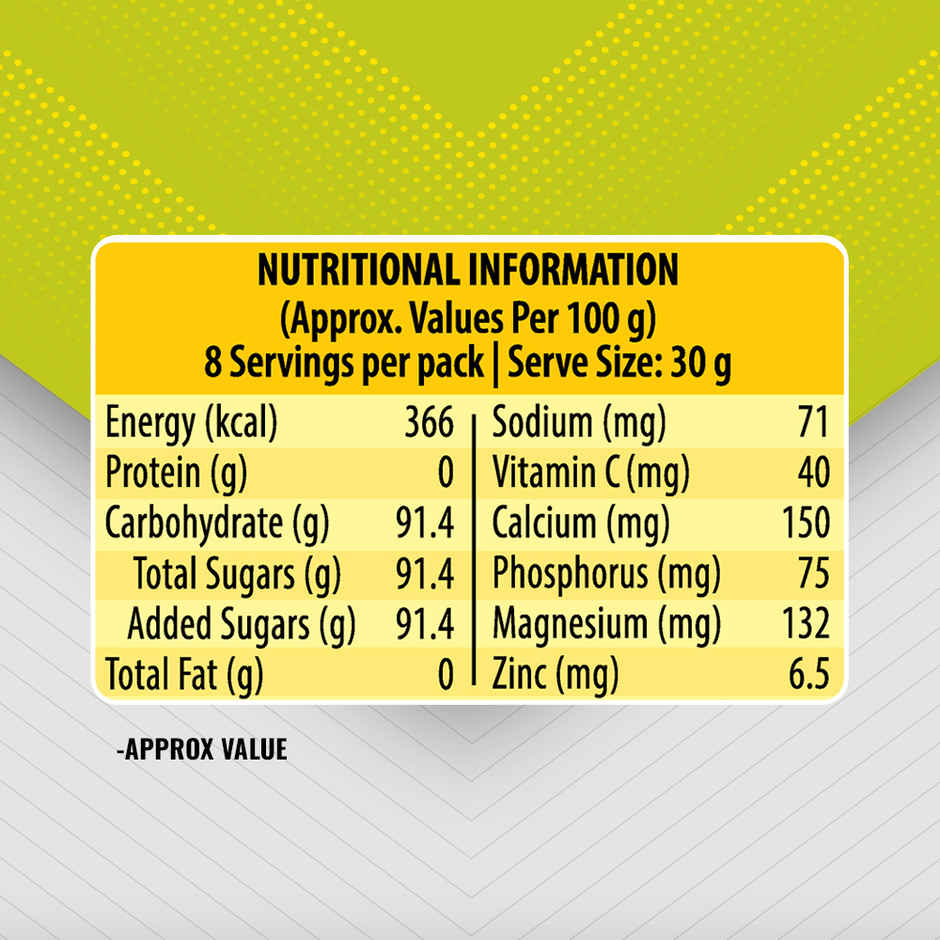 Glucon-D Nimbu Pani with 3 Benefits of Energy, Recovery, and Immunity