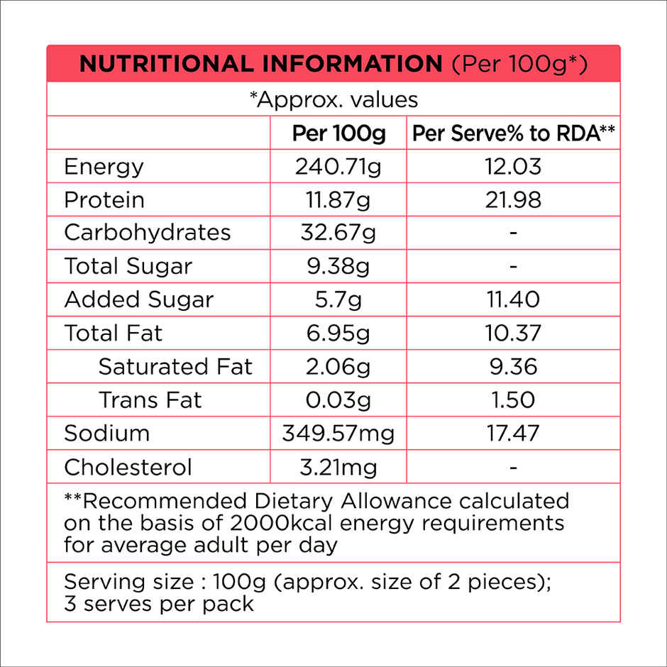 Prasuma Bao Buns Butter Chicken(100gms) & Prasuma Bao Buns Bbq Chicken(300gms) Combo